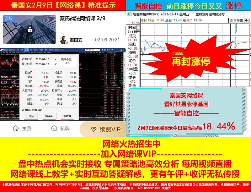 破位